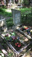 Кузнецова Людмила Федоровна