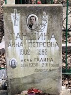 Ганшина Анна Петровна