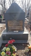 Псалом Сила Васильевич