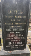 Шабашов Александр Викторович