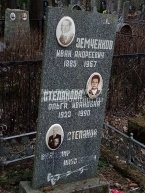 Земченков Иван Андреевич