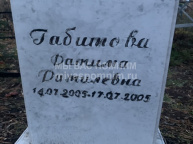 Габитова Фатима Рамилевна