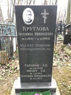 Круглова Людмила Николаевна