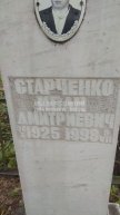 Старченко Иван Дмитриевич