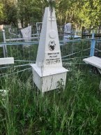Воротников Михаил Митрофанович