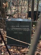 Кокорева М.Ф.