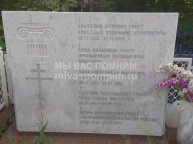Гунст Анатолий Оттович